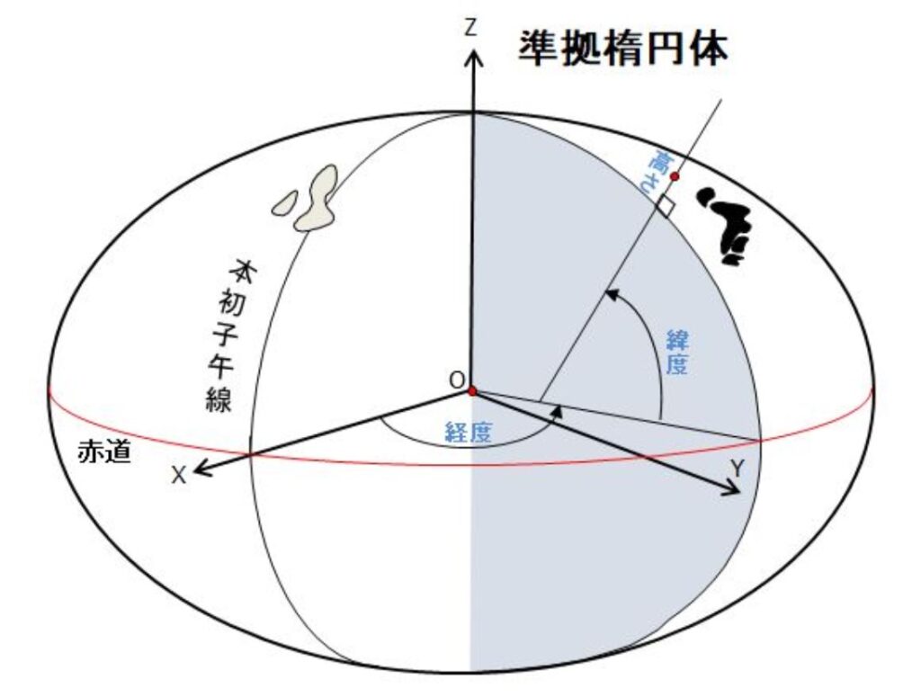 全方位解析by72777域名使用报告：数据、分析及预测(名字全方位解析)